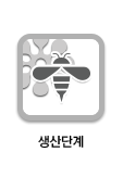 생산단계